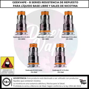 Geekvape B Series Resistencia de Repuesto