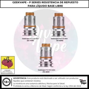 Geekvape P Series Resistencia de Repuesto