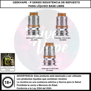 P Series Resistencia de Repuesto