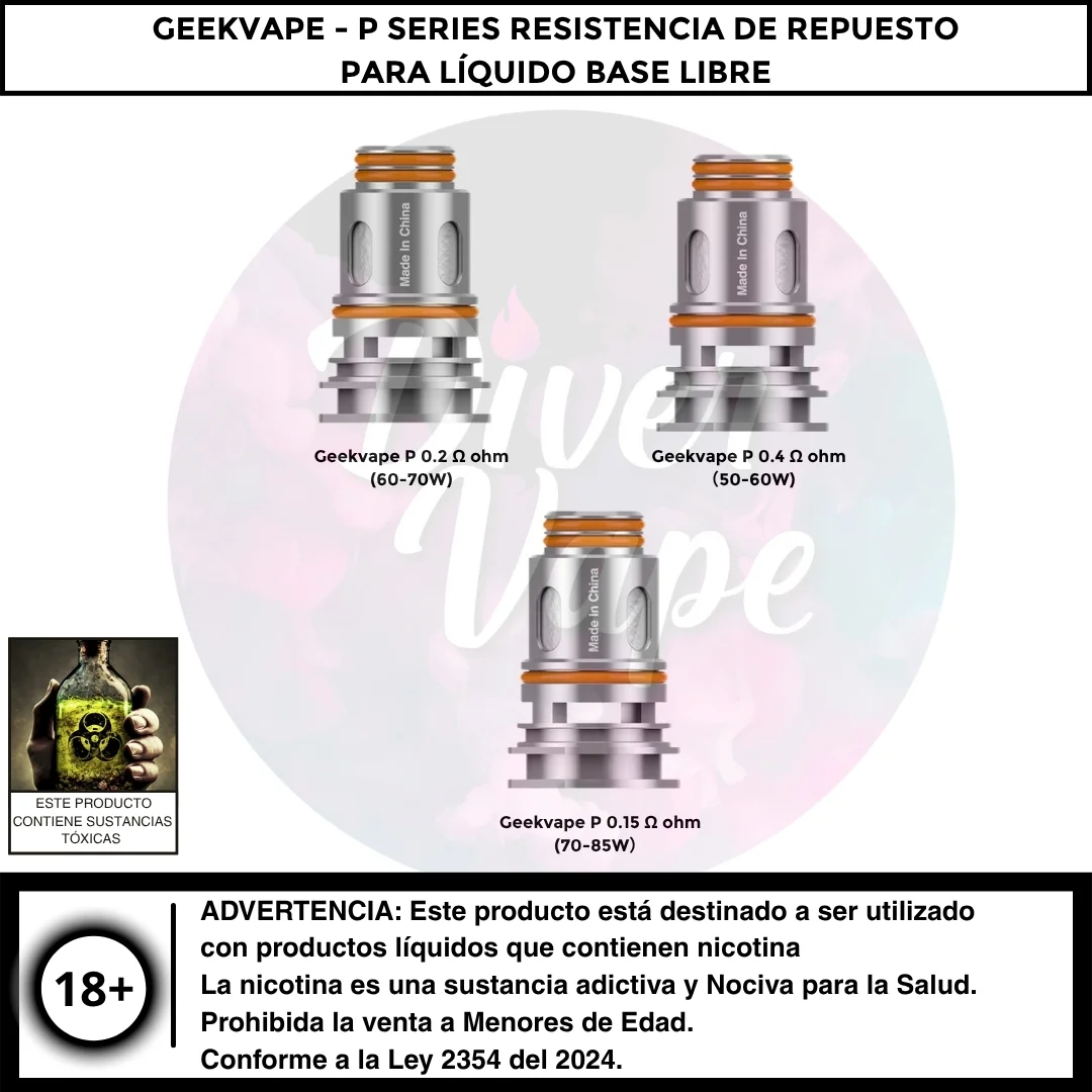 P Series Resistencia de Repuesto