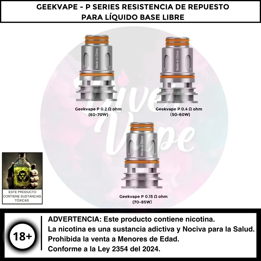 P Series Resistencia de Repuesto