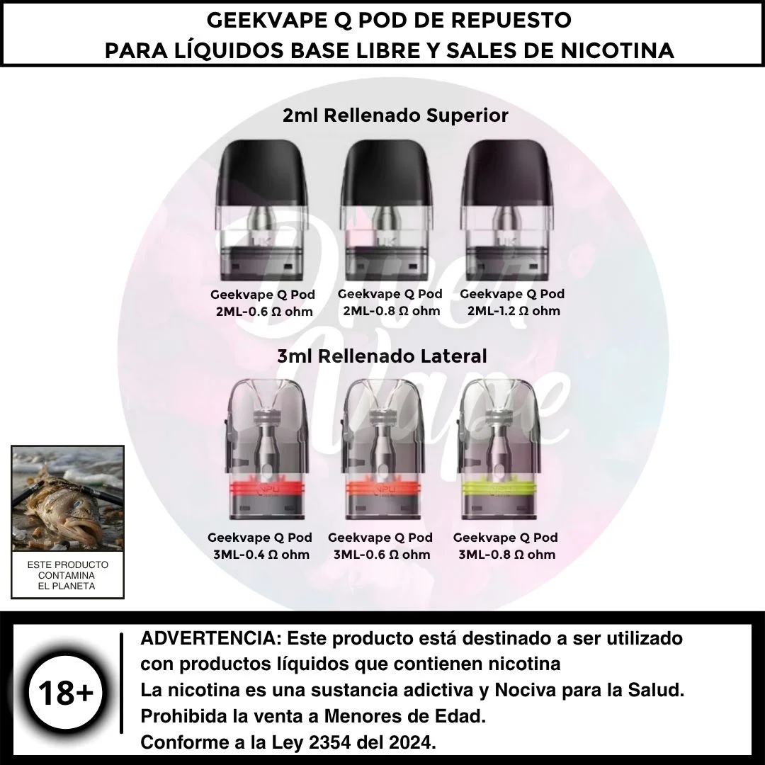 Geekvape Q Pod de Repuesto