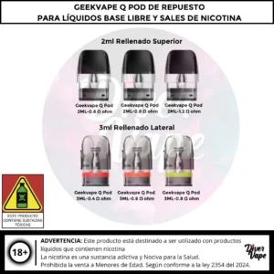 Geekvape Q Pod de Repuesto