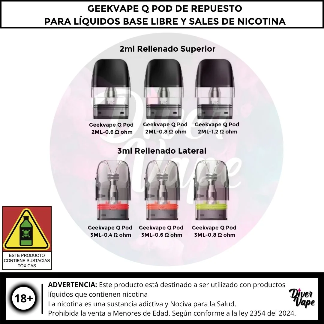 Geekvape Q Pod de Repuesto