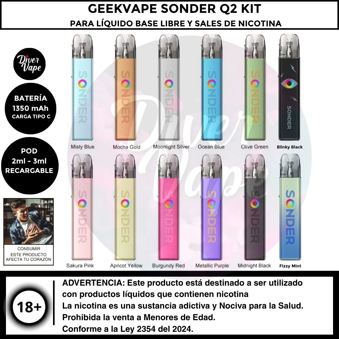 Geekvape Sonder Q2 Kit