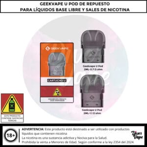 Geekvape U Pod de Repuesto