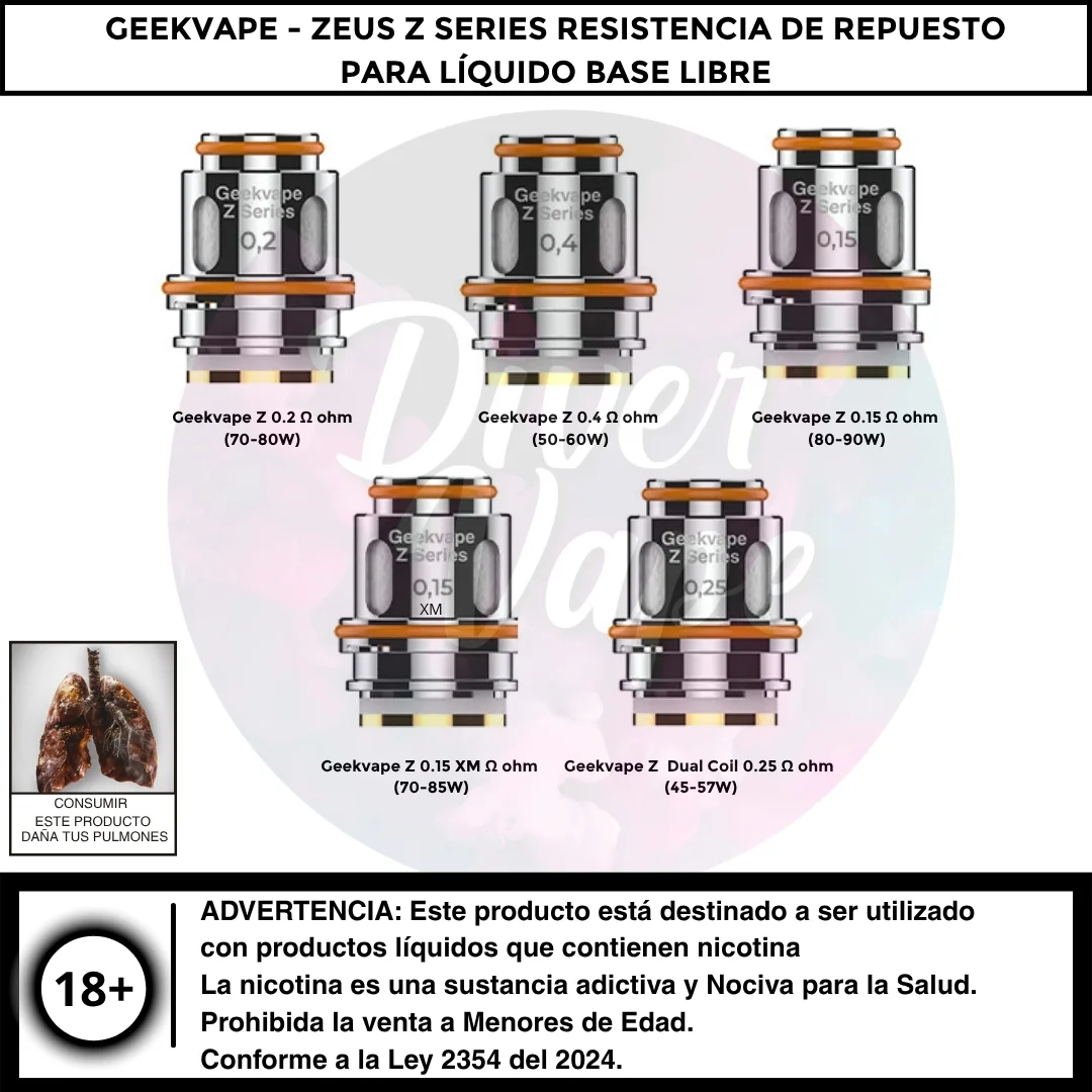 Geekvape Zeus Z Series Resistencia