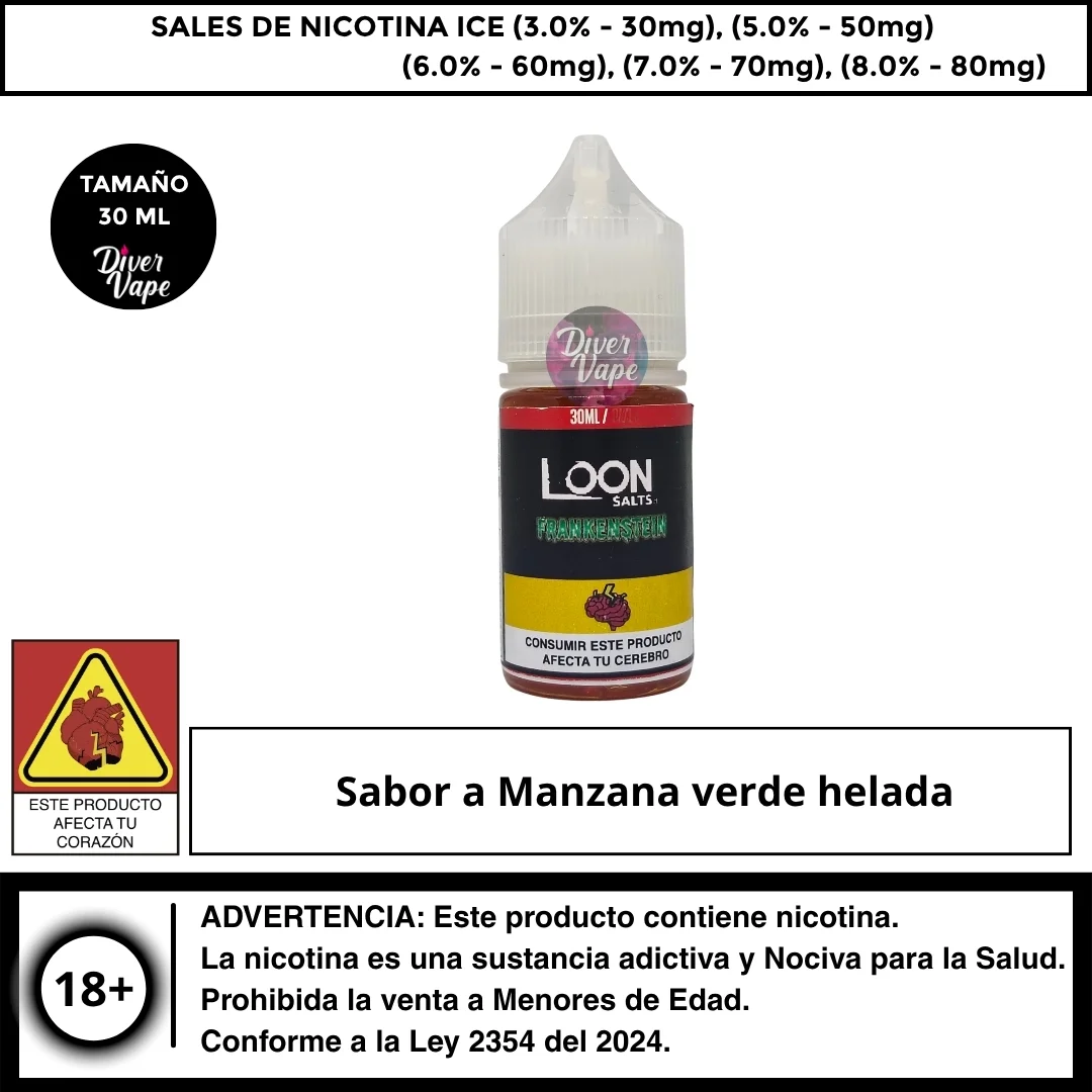 Loon Frankenstein Salts