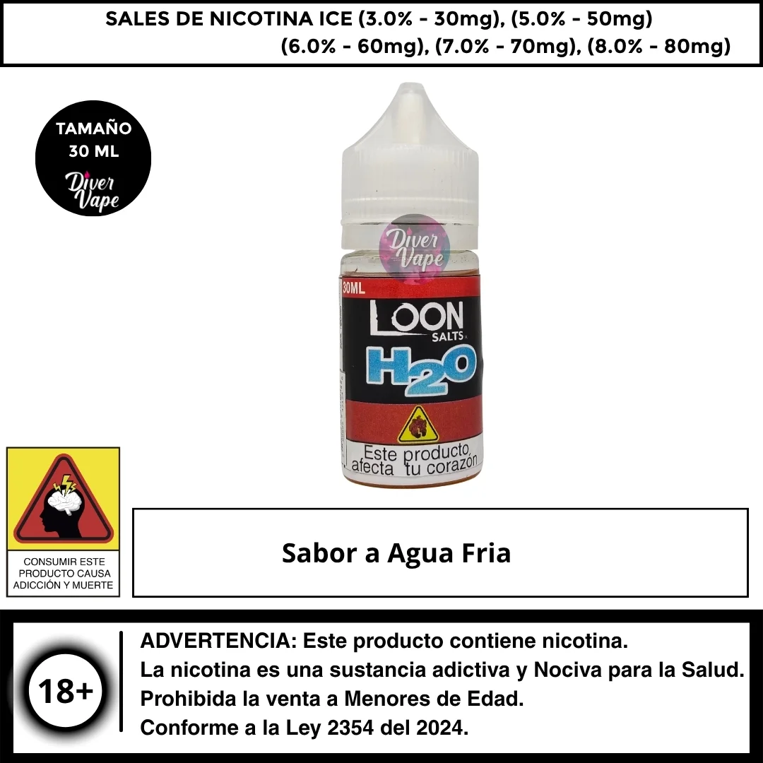 Loon H2O Salts