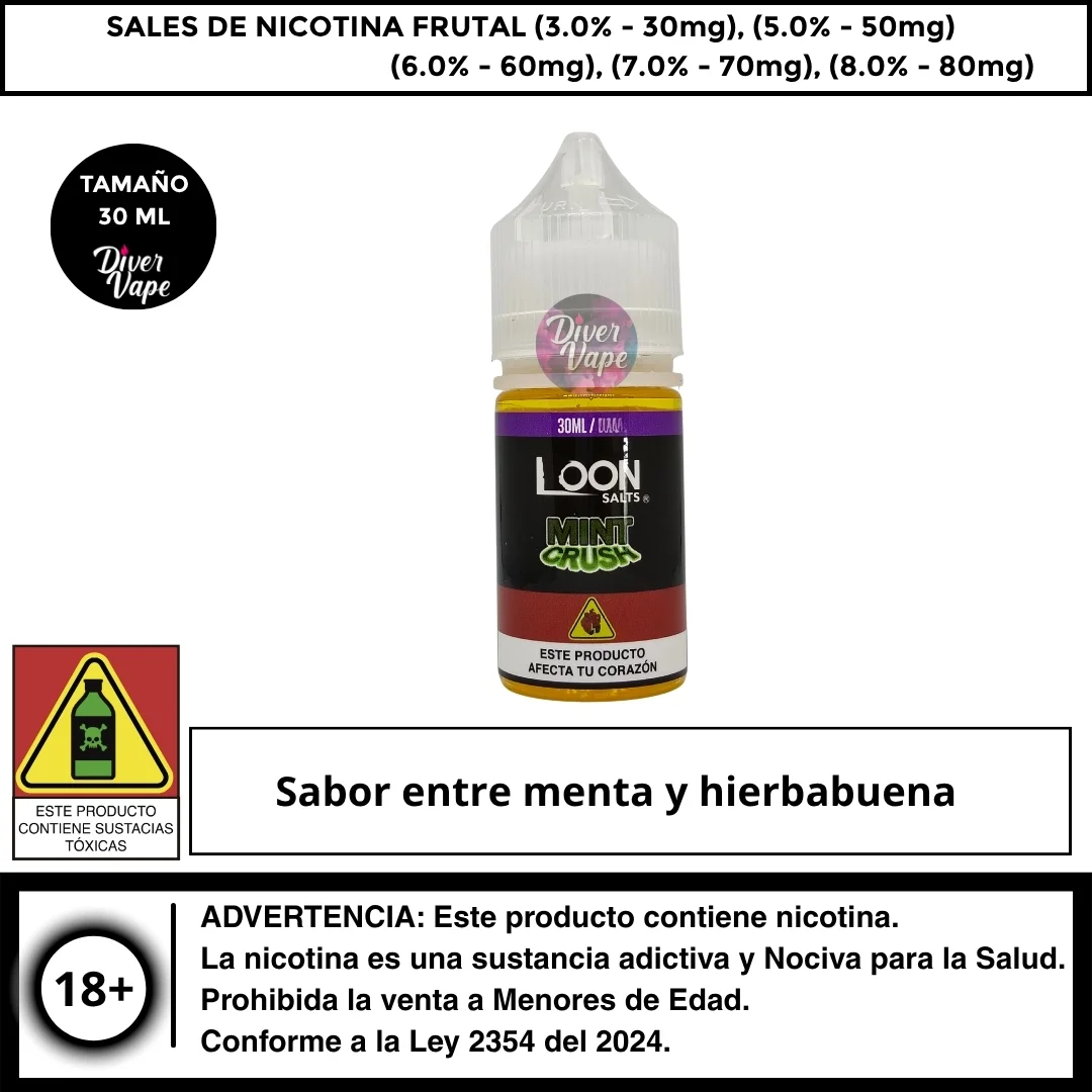 Loon Mint Crush Salts
