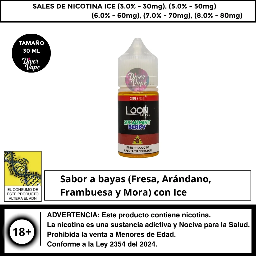 Loon Spearmint Berry Salts