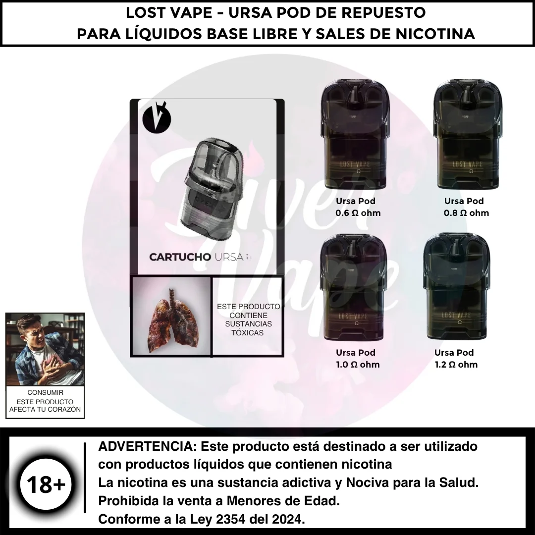 Lost Vape Ursa Pod de Repuesto