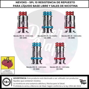 Nevoks SPL 10 Resistencia de Repuesto