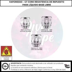 Vaporesso GT Core Resistencia de Repuesto