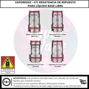 Vaporesso GTI Resistencia de Repuesto
