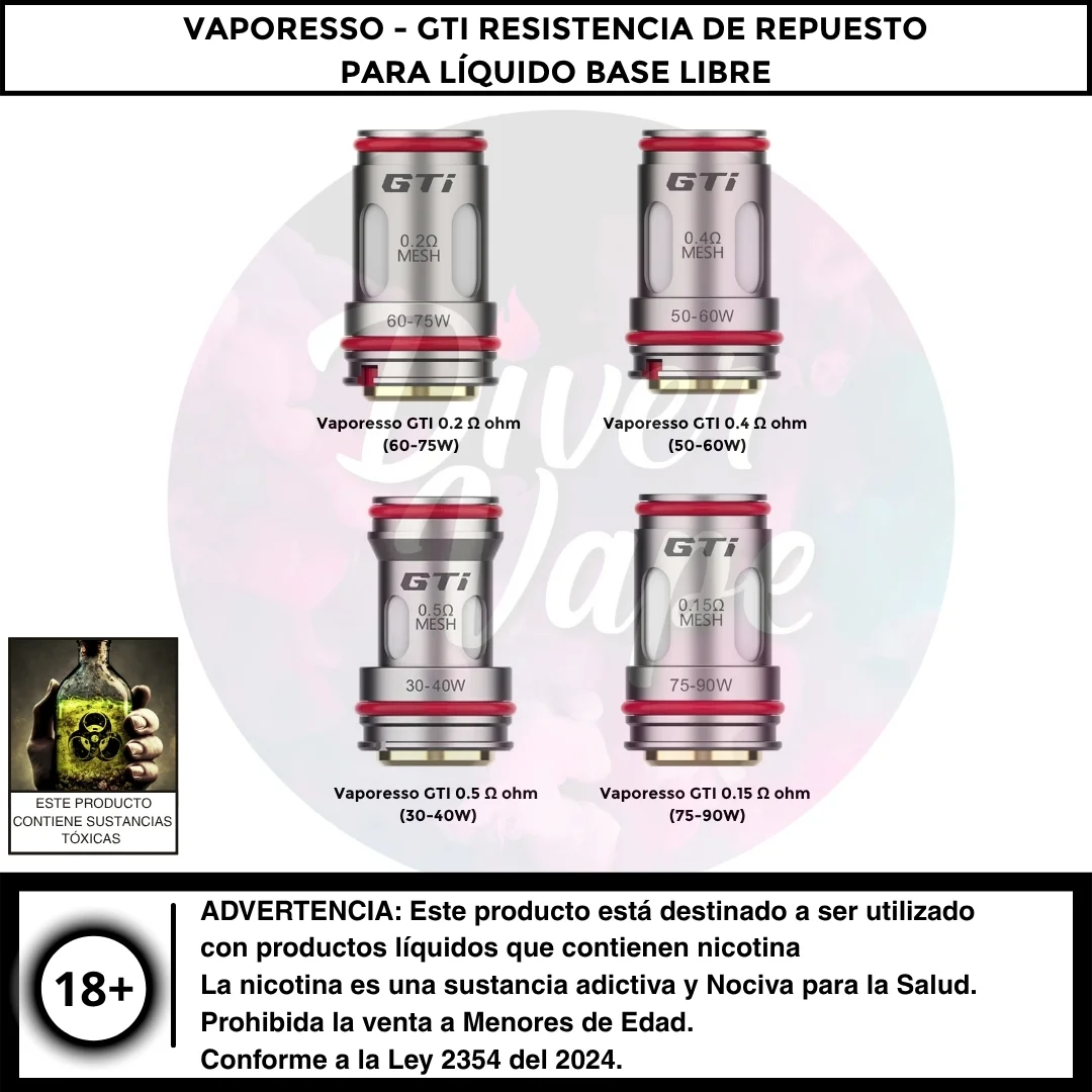 Vaporesso - GTI Resistencia de Repuesto