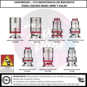 Vaporesso GTX Resistencia de Repuesto