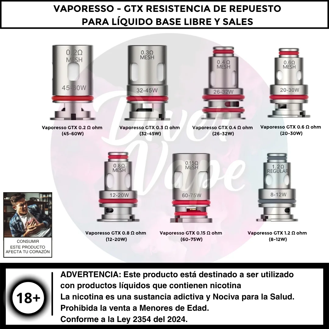 Vaporesso - GTX Resistencia de Repuesto