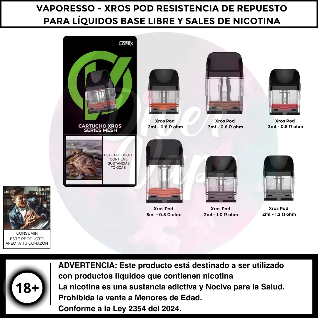 Xros Pod Resistencia de Repuesto
