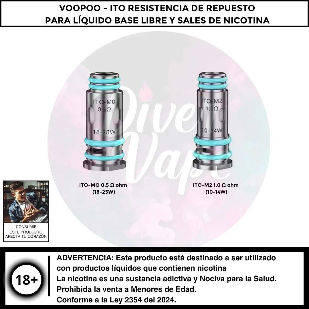 Voopoo - ITO Resistencia de Repuesto