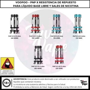 Voopoo PNP X Resistencia de Repuesto