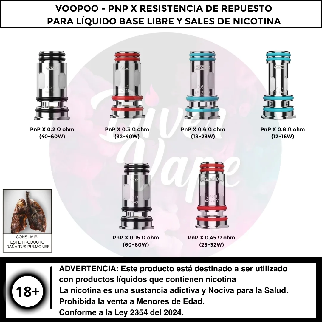 Voopoo PNP X Resistencia de Repuesto