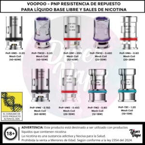 Voopoo PnP Resistencia de Repuesto