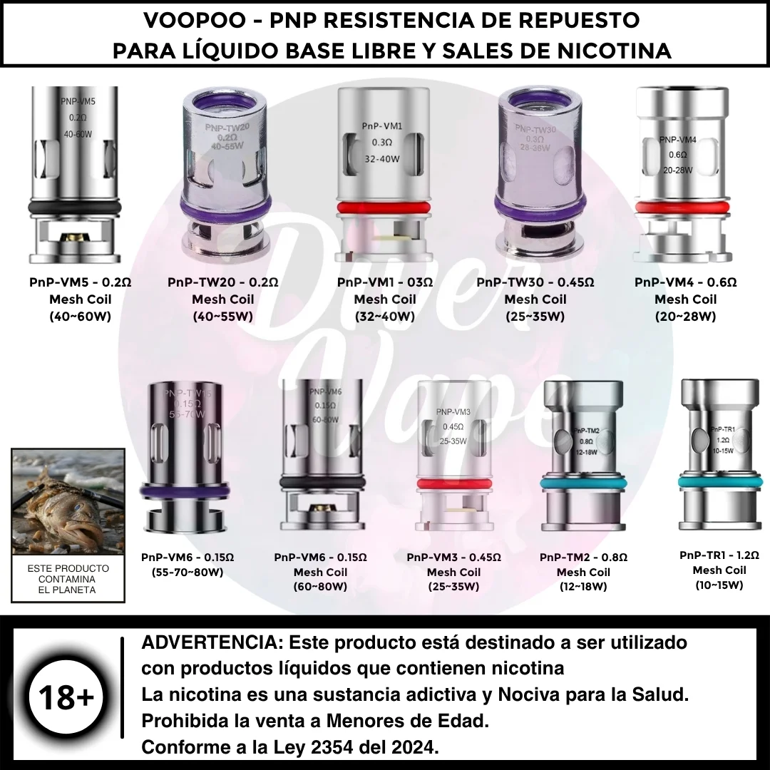 Voopoo PnP Resistencia de Repuesto