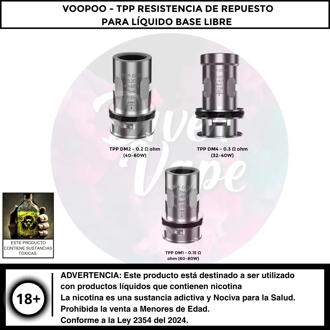 Voopoo TPP Resistencia de Repuesto